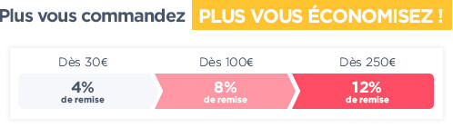 Frise de remise